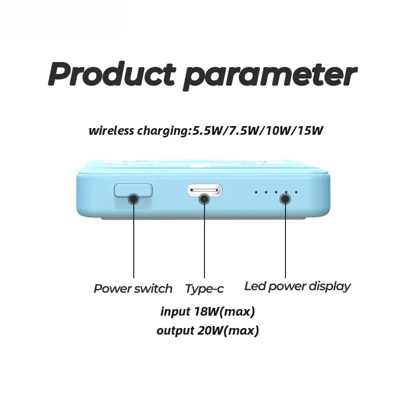 10000mah Foldable Magnetic Power Bank For IPhone External Battery Powerbank Wireless Charger For iPhone Huawei Xiaomi Samsung