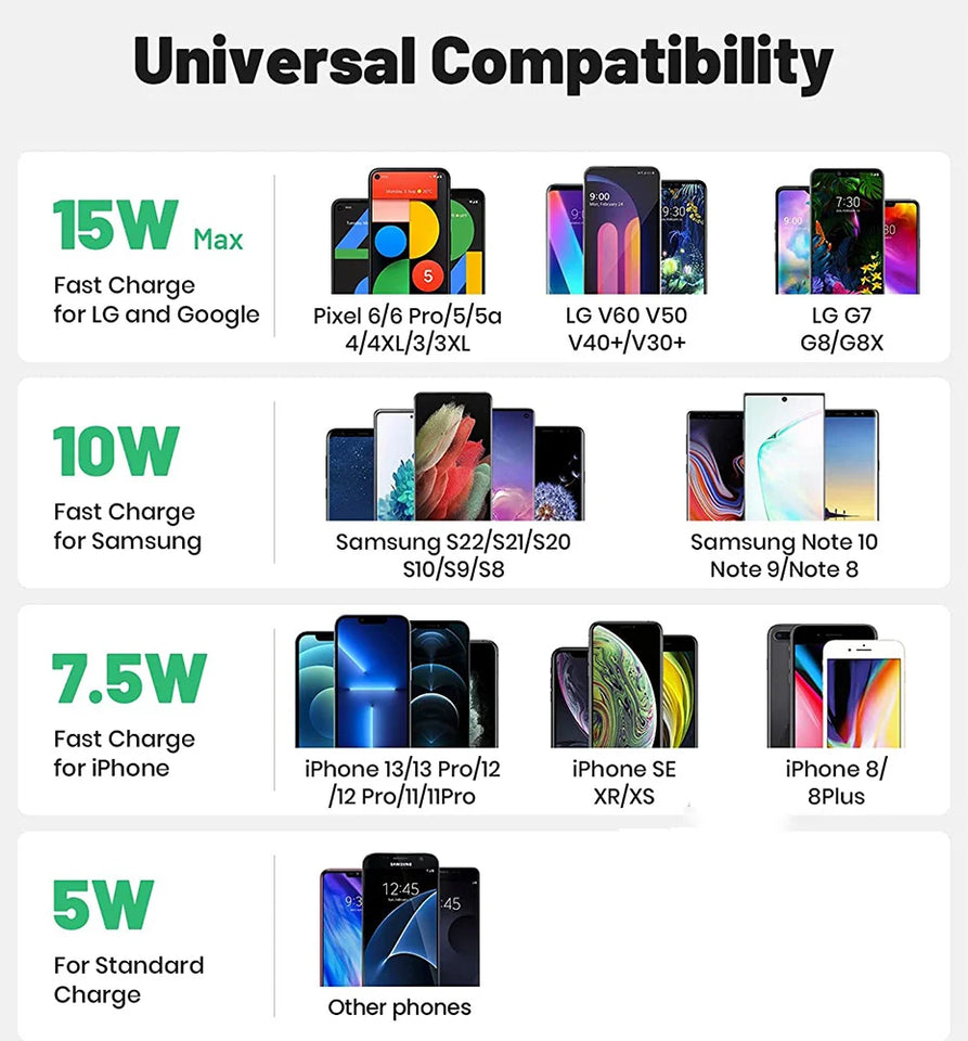 Baseus 15W Fast Wireless Charger For iPhone 16 15 14 13 Airpods Visible Qi Wireless Charging Pad For Samsung S22 S10 Xiaomi LG