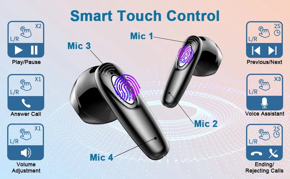 Wireless Earbuds, Bluetooth 5.3, 4 ENC Noise Canceling Mic