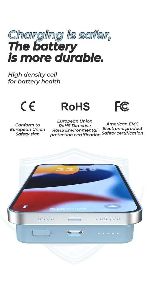 10000mah Foldable Magnetic Power Bank For IPhone External Battery Powerbank Wireless Charger For iPhone Huawei Xiaomi Samsung