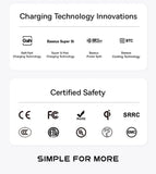 Baseus 15W Fast Wireless Charger For iPhone 16 15 14 13 Airpods Visible Qi Wireless Charging Pad For Samsung S22 S10 Xiaomi LG