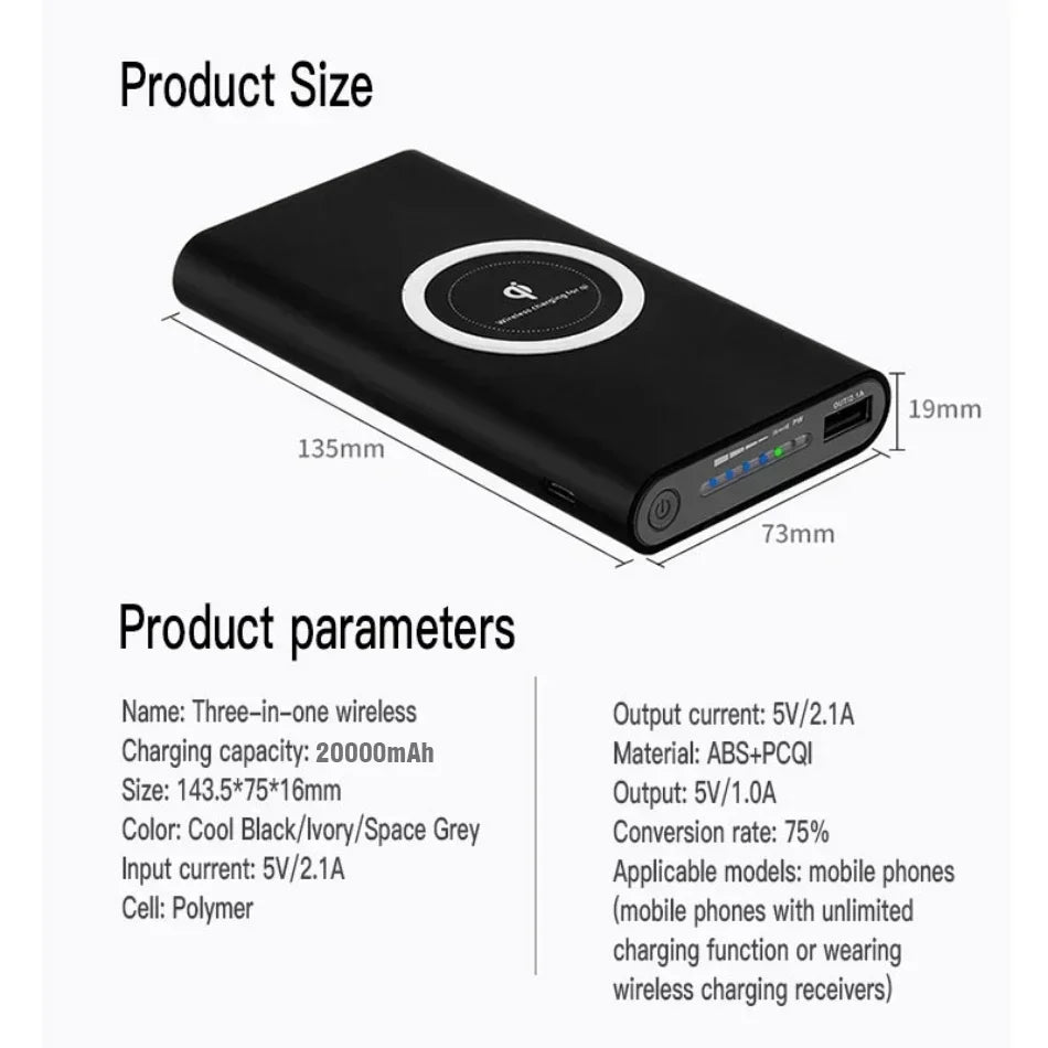 Wireless Power Bank Samsung Fast Charging 20000mAh Portable LED Display External Battery Pack for iPhone Xiaomi Huawei PowerBank