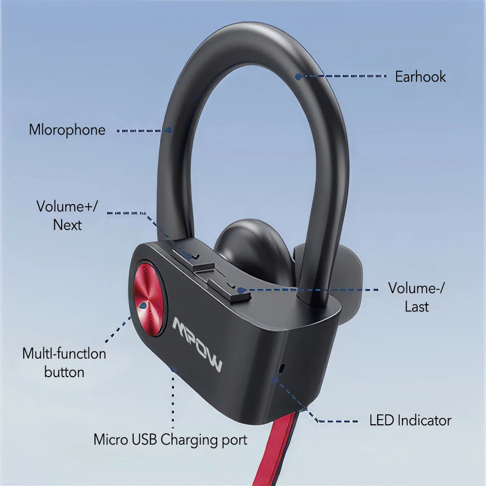 Mpow Flame IPX7 Waterproof Bluetooth Headphone