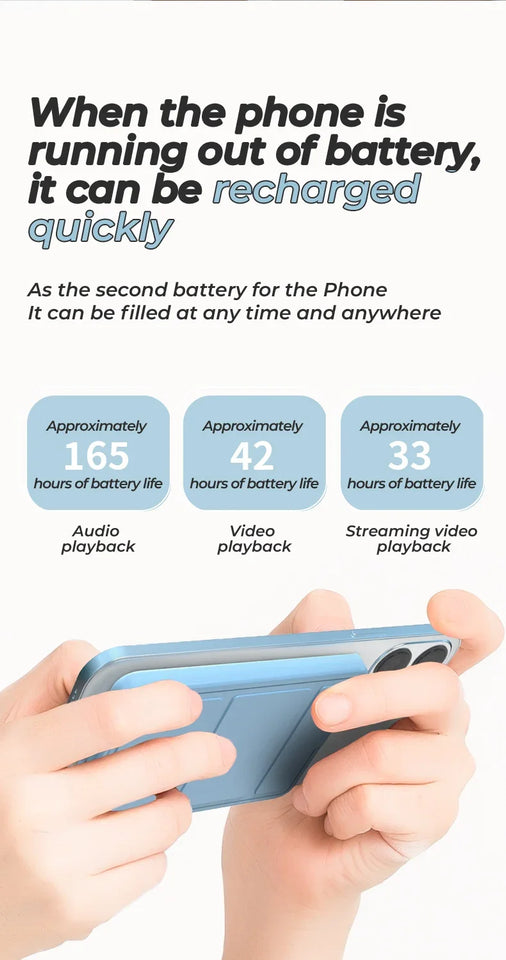 10000mah Foldable Magnetic Power Bank For IPhone External Battery Powerbank Wireless Charger For iPhone Huawei Xiaomi Samsung