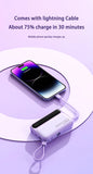 Xiaomi 100000mAh Large Capacity Power Bank Portable fast charging power bank with built-in 4 Cables Battery For IPhone Samsung