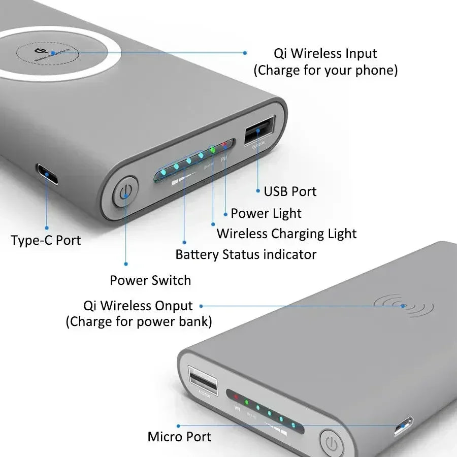 Wireless Power Bank Samsung Fast Charging 20000mAh Portable LED Display External Battery Pack for iPhone Xiaomi Huawei PowerBank