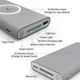 Wireless Power Bank Samsung Fast Charging 20000mAh Portable LED Display External Battery Pack for iPhone Xiaomi Huawei PowerBank