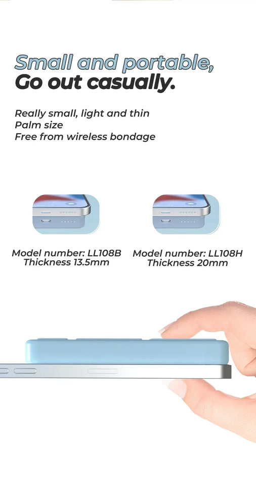 10000mah Foldable Magnetic Power Bank For IPhone External Battery Powerbank Wireless Charger For iPhone Huawei Xiaomi Samsung