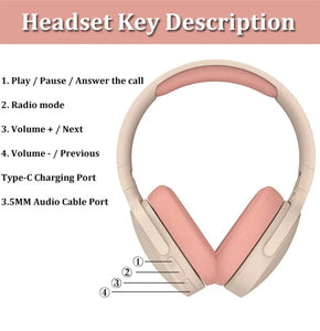 Xiaomi Wireless Headphones P2961 Bluetooth 5.3