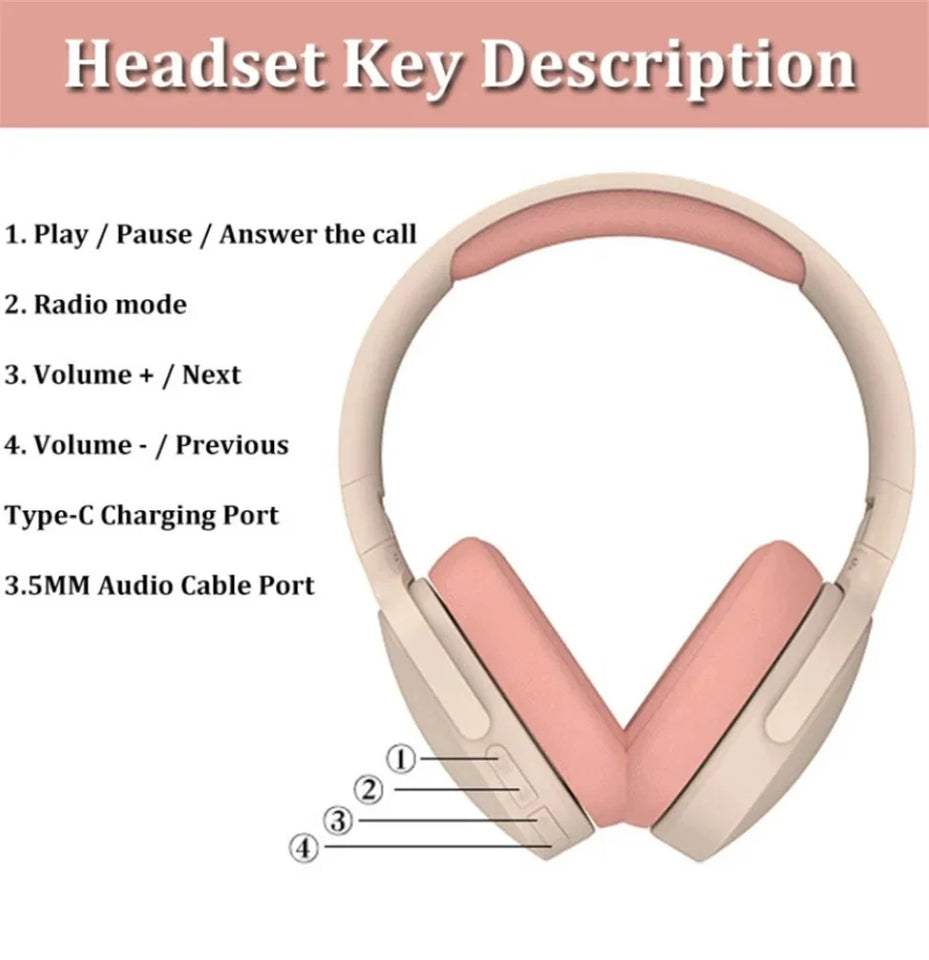 Xiaomi Wireless Headphones P2961 Bluetooth 5.3