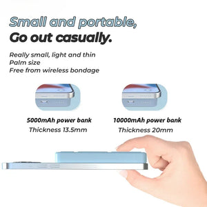 10000mah Foldable Magnetic Power Bank For IPhone External Battery Powerbank Wireless Charger For iPhone Huawei Xiaomi Samsung