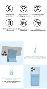 10000mah Foldable Magnetic Power Bank For IPhone External Battery Powerbank Wireless Charger For iPhone Huawei Xiaomi Samsung